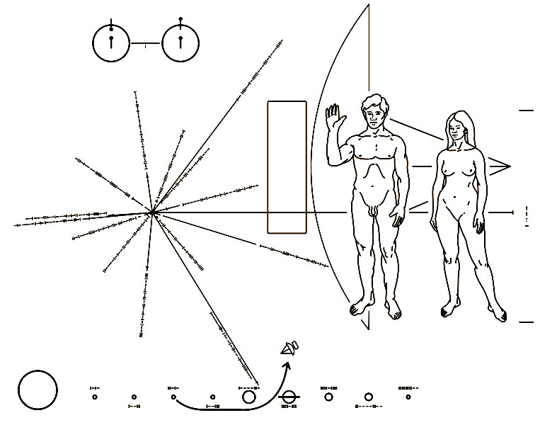 Cosmos XII. Encyclopaedia Galactica